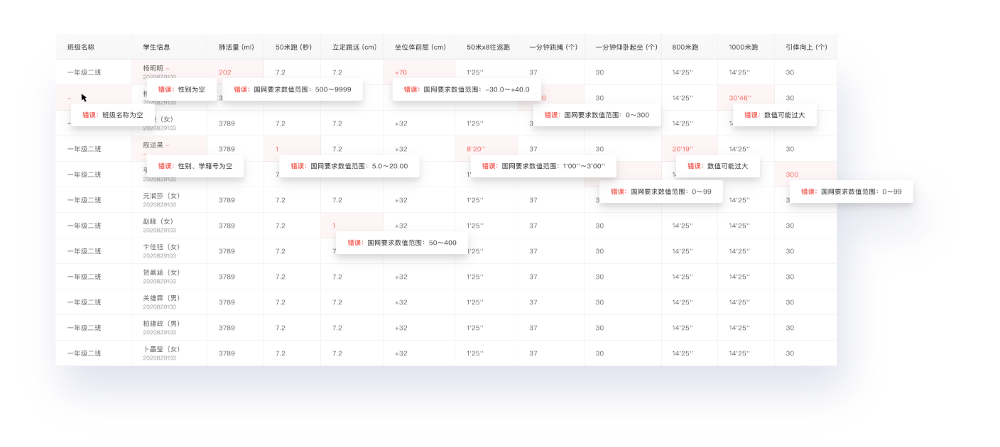 学生体测数据智能提示